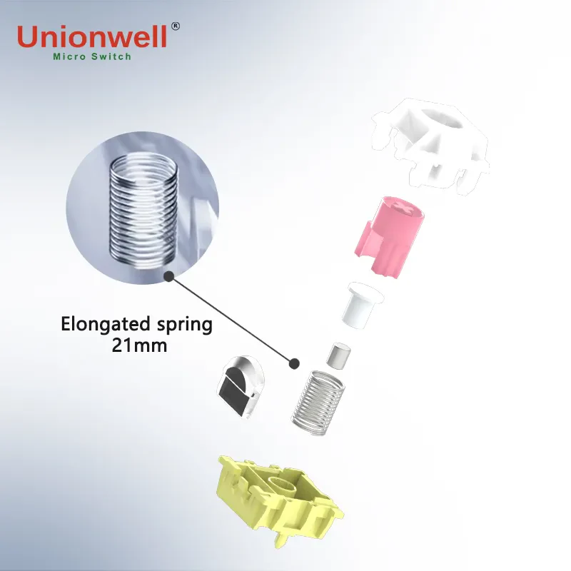 Unionwell Polar PRO+ Magnetic Switches - Image 3