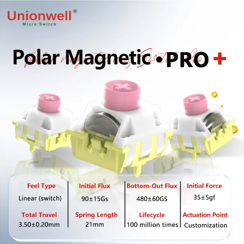 Unionwell Polar PRO+ Magnetic Switches - Image 4